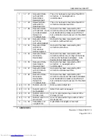 Preview for 303 page of Hitachi DK32EJ Reference Manual