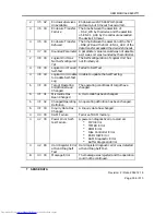 Preview for 306 page of Hitachi DK32EJ Reference Manual