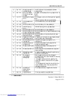 Preview for 310 page of Hitachi DK32EJ Reference Manual