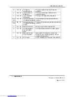 Preview for 311 page of Hitachi DK32EJ Reference Manual