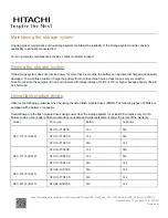 Hitachi DKC-F710I-1R6FM Quick Start Manual preview