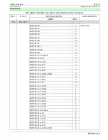 Preview for 107 page of Hitachi DKC-F710I-FBX Maintenance Manual