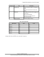 Preview for 17 page of Hitachi DKC-F810I-1PL16 Hardware Reference Manual