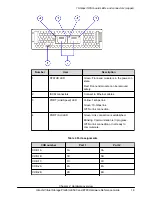 Preview for 18 page of Hitachi DKC-F810I-1PL16 Hardware Reference Manual