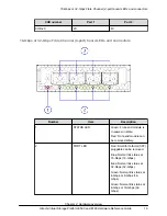 Preview for 19 page of Hitachi DKC-F810I-1PL16 Hardware Reference Manual