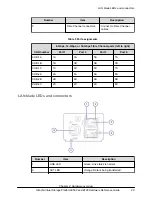 Preview for 20 page of Hitachi DKC-F810I-1PL16 Hardware Reference Manual