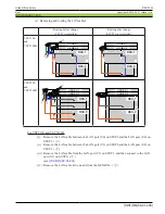 Предварительный просмотр 94 страницы Hitachi DKC910I Installation Manual