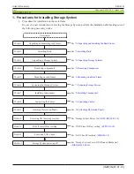 Предварительный просмотр 4 страницы Hitachi DKC910I Installation Section