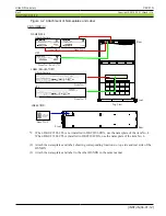 Предварительный просмотр 51 страницы Hitachi DKC910I Installation Section