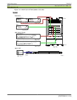 Предварительный просмотр 52 страницы Hitachi DKC910I Installation Section