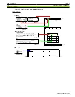 Предварительный просмотр 54 страницы Hitachi DKC910I Installation Section