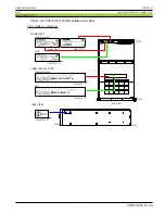 Предварительный просмотр 55 страницы Hitachi DKC910I Installation Section