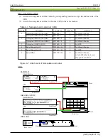 Предварительный просмотр 57 страницы Hitachi DKC910I Installation Section