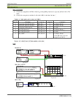 Предварительный просмотр 58 страницы Hitachi DKC910I Installation Section