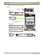 Предварительный просмотр 60 страницы Hitachi DKC910I Installation Section