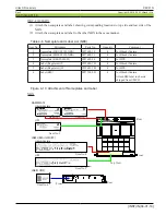 Предварительный просмотр 61 страницы Hitachi DKC910I Installation Section