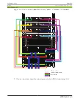 Предварительный просмотр 112 страницы Hitachi DKC910I Installation Section