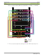 Предварительный просмотр 113 страницы Hitachi DKC910I Installation Section