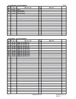 Предварительный просмотр 30 страницы Hitachi DM 20V Technical Data And Service Manual