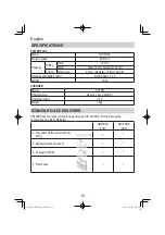 Предварительный просмотр 16 страницы Hitachi DN 10DSA Handling Instructions Manual