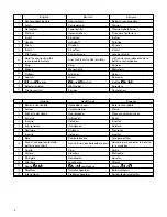 Предварительный просмотр 4 страницы Hitachi DN 10DY Handling Instructions Manual