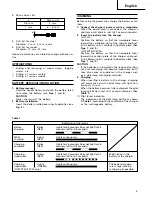 Предварительный просмотр 7 страницы Hitachi DN 10DY Handling Instructions Manual