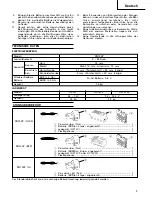 Предварительный просмотр 11 страницы Hitachi DN 10DY Handling Instructions Manual