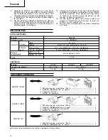 Предварительный просмотр 16 страницы Hitachi DN 10DY Handling Instructions Manual