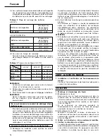 Предварительный просмотр 18 страницы Hitachi DN 10DY Handling Instructions Manual