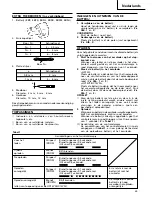 Предварительный просмотр 27 страницы Hitachi DN 10DY Handling Instructions Manual