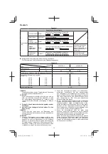 Preview for 12 page of Hitachi DN 14DSL Handling Instructions Manual