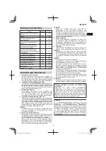 Preview for 13 page of Hitachi DN 14DSL Handling Instructions Manual