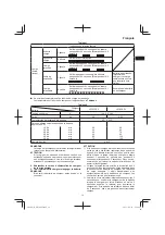 Preview for 19 page of Hitachi DN 14DSL Handling Instructions Manual