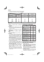 Preview for 26 page of Hitachi DN 14DSL Handling Instructions Manual