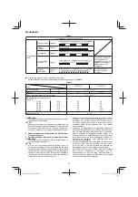 Preview for 32 page of Hitachi DN 14DSL Handling Instructions Manual