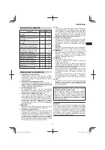 Preview for 33 page of Hitachi DN 14DSL Handling Instructions Manual