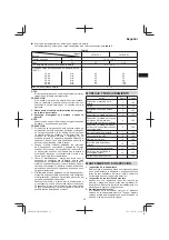 Preview for 39 page of Hitachi DN 14DSL Handling Instructions Manual