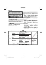 Preview for 44 page of Hitachi DN 14DSL Handling Instructions Manual