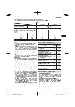 Preview for 45 page of Hitachi DN 14DSL Handling Instructions Manual