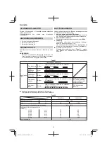 Preview for 50 page of Hitachi DN 14DSL Handling Instructions Manual