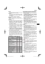 Preview for 57 page of Hitachi DN 14DSL Handling Instructions Manual