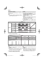 Preview for 62 page of Hitachi DN 14DSL Handling Instructions Manual