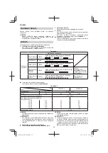 Preview for 68 page of Hitachi DN 14DSL Handling Instructions Manual