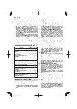 Preview for 76 page of Hitachi DN 14DSL Handling Instructions Manual