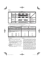 Preview for 82 page of Hitachi DN 14DSL Handling Instructions Manual