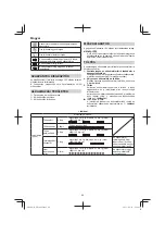 Preview for 88 page of Hitachi DN 14DSL Handling Instructions Manual