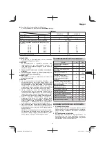 Preview for 89 page of Hitachi DN 14DSL Handling Instructions Manual