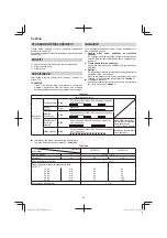 Preview for 94 page of Hitachi DN 14DSL Handling Instructions Manual