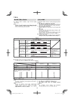 Preview for 100 page of Hitachi DN 14DSL Handling Instructions Manual