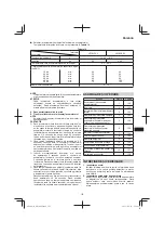 Preview for 107 page of Hitachi DN 14DSL Handling Instructions Manual